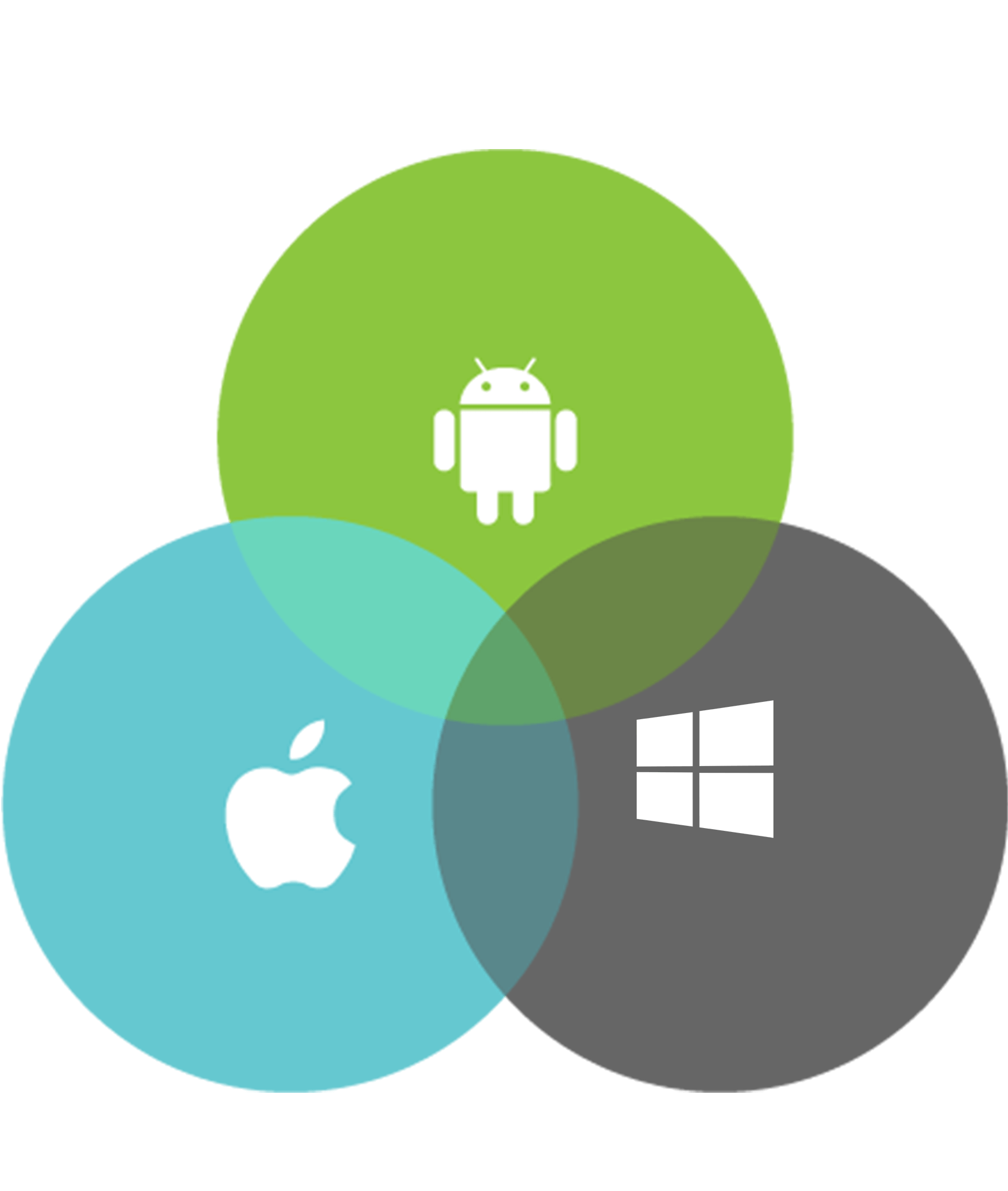 Cross-Platform